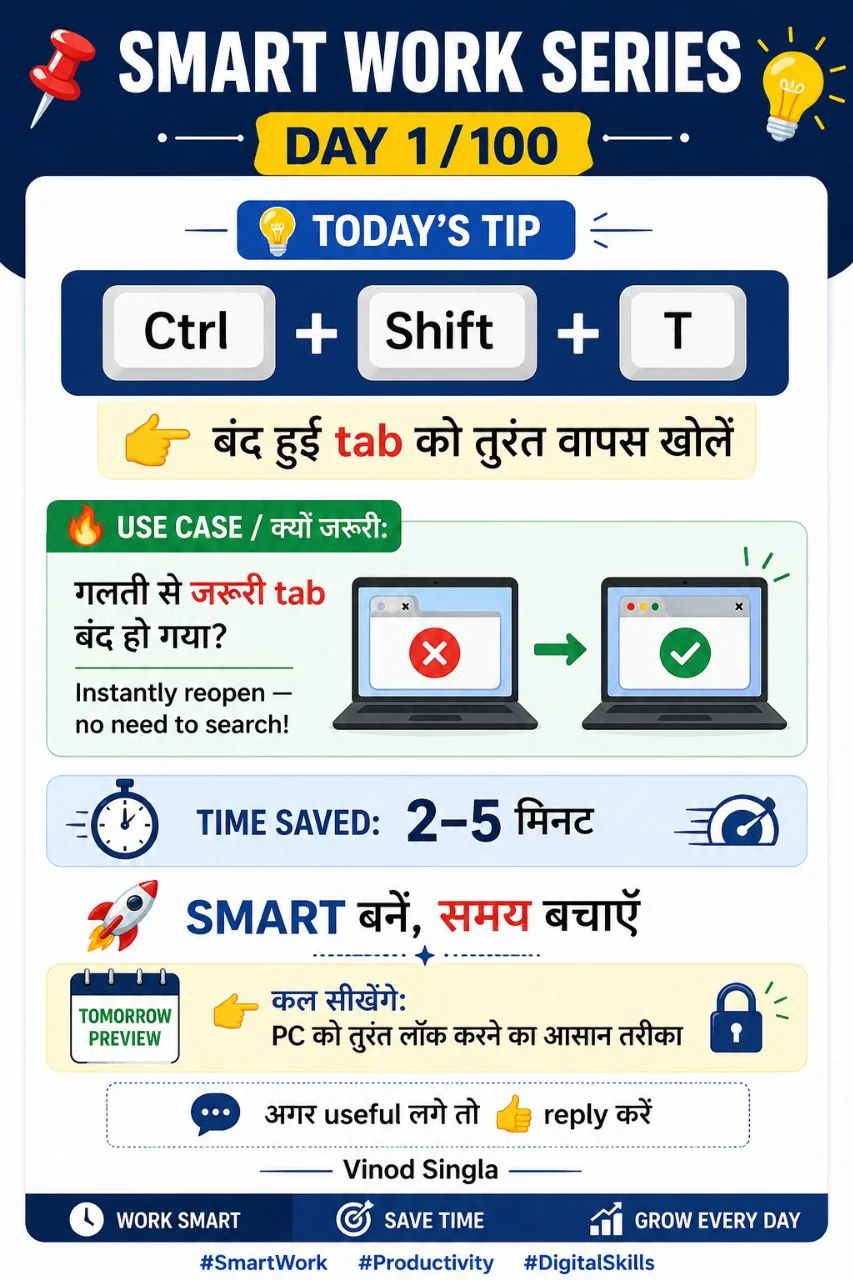 Ctrl+Shift+T